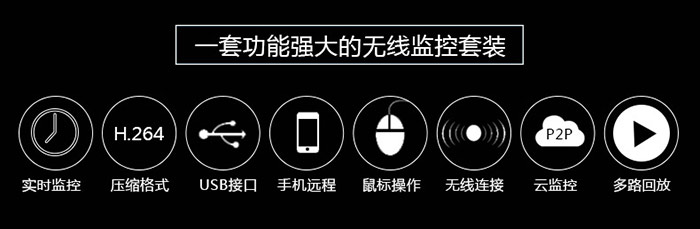 無(wú)線(xiàn)監(jiān)控工程